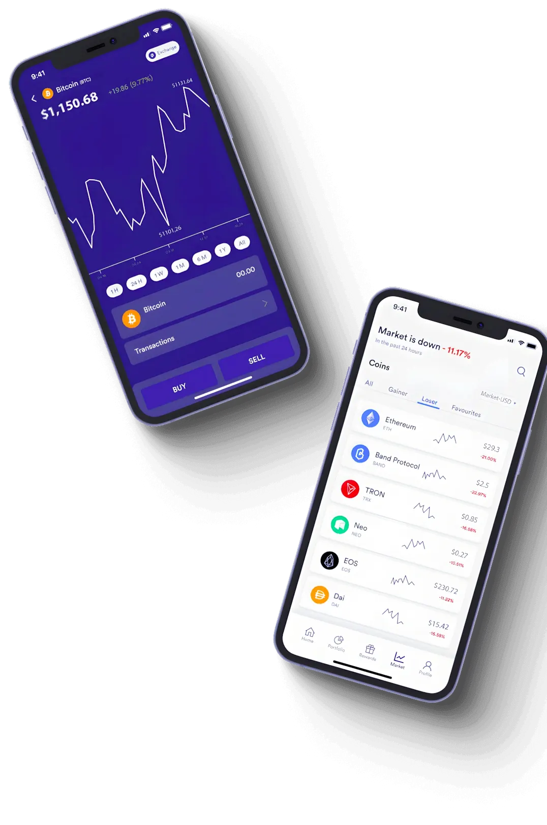 Oxlyrai inversión en activos